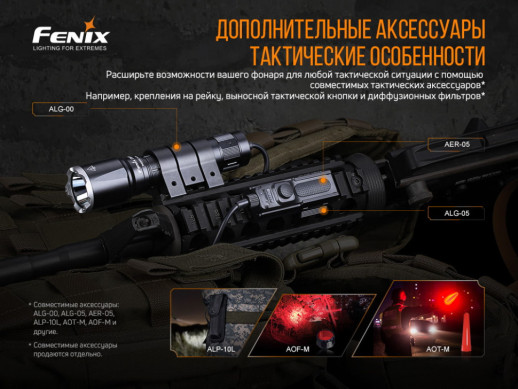 Ліхтар ручний Fenix TK16 V2. 0 (пошкоджена упаковка)
