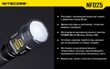 Фільтр Nitecore NFD25, білий