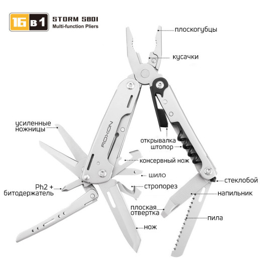 Мультитул Roxon STORM S801S + Multitool Fonarik 2020 акційний
