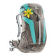 Рюкзак Deuter AC Lite 22 SL stone-mint