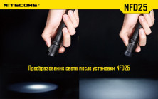 Фільтр Nitecore NFB25, синій
