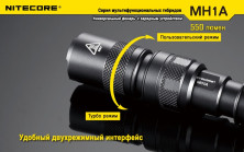 Ліхтар Nitecore MH1A