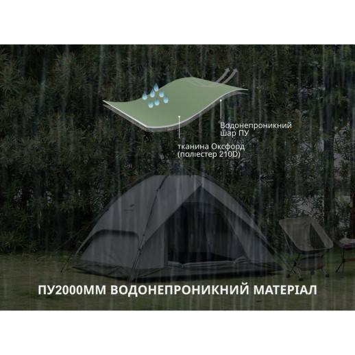 Намет чотиримісний автоматичний Naturehike NH21ZP008, темно-зелений