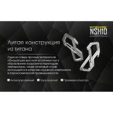 Карабін, мультитул Nitecore NSH10 (49мм, 3 функції), титановий сплав