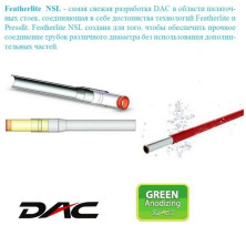 Намет Ferrino Atrax 2 оливково-зелений