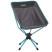 Складне крісло Uquip Three Sixty Anthracite /Grey(244023)