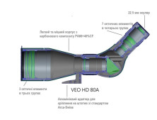Підзорна труба Vanguard VEO HD 80A 20-60x80 /45 WP (VEO HD 80A)