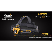 Налобний ліхтар Fenix HP05 XP-G (R5), жовтий