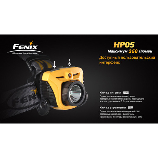Налобний ліхтар Fenix HP05 XP-G (R5), жовтий