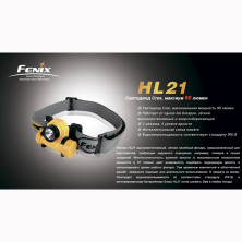 Налобний ліхтар Fenix HL21 Cree XP-E LED R2 жовтий (без упаковки, потертості)