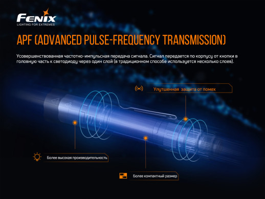 Ліхтар ручний Fenix PD36TAC (сколи)