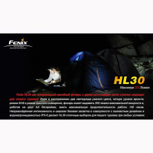 Налобний ліхтар Fenix HL30 Cree XP-G (R5), сіро-зелений