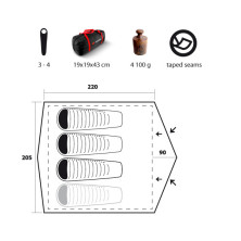 Намет Trimm HUDSON, зелений 3+1