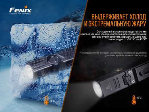 Ліхтар ручний Fenix WT25R (пошкоджена упаковка)