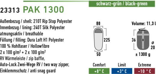 Спальний мішок High Peak Pak 1300, чорний /зелений, правий