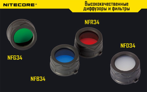 Фільтр Nitecore NFR34, червоний