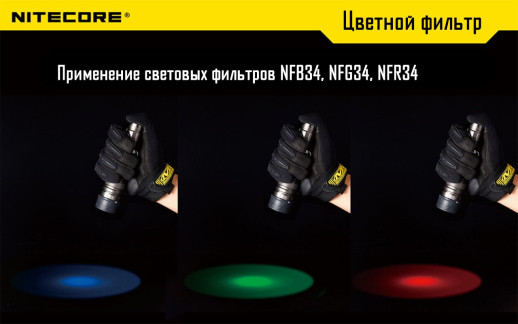 Фільтр Nitecore NFR34, червоний