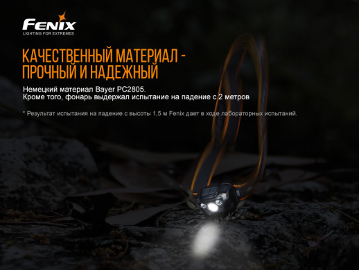 Налобний ліхтар Fenix HL18RW Cree XP-G3 S3