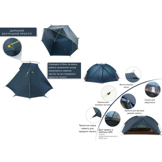 Намет двомісний Naturehike Tagar NH17T180-J, темний зелений