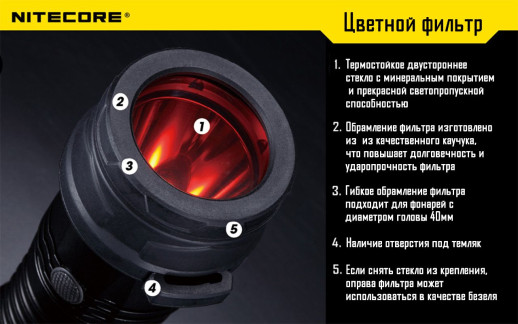 Фільтр Nitecore NFB40, синій