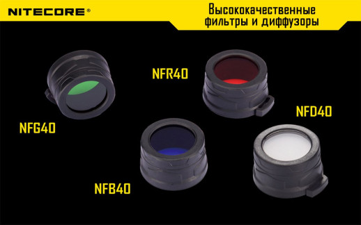 Фільтр Nitecore NFB40, синій