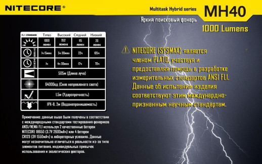 Ліхтар Nitecore MH40 THOR