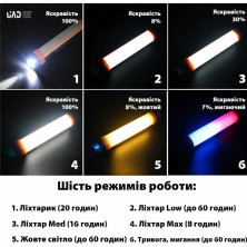 Ліхтар UAD акумуляторний 25 см світлодіодний повербанк водонепроникний з магнітом, 5200 мАч