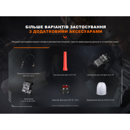 Ліхтар ручний Fenix PD32R