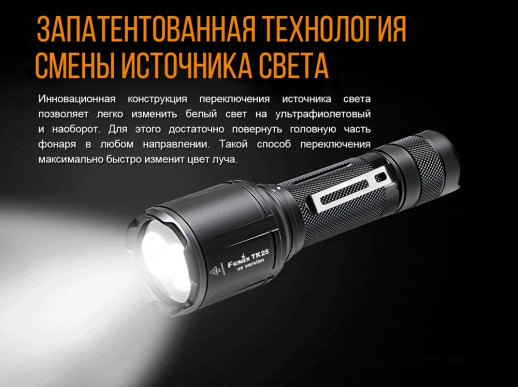 Ліхтар ультрафіолетовий Fenix TK25 UV Cree XP-G2