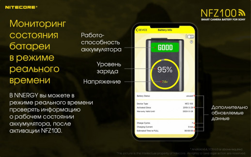Акумулятор Nitecore NFZ100 2280mah з Wi-Fi для камер Sony A7 (R) III, A9( ILCE-9)