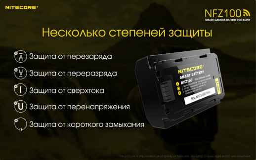 Акумулятор Nitecore NFZ100 2280mah з Wi-Fi для камер Sony A7 (R) III, A9( ILCE-9)