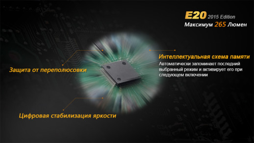 Ліхтар ручний Fenix E20 XP-E2 (вітринний зразок)