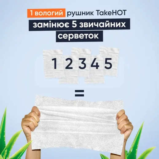 Вологі рушники TakeHot (8 штук, 20х30см)