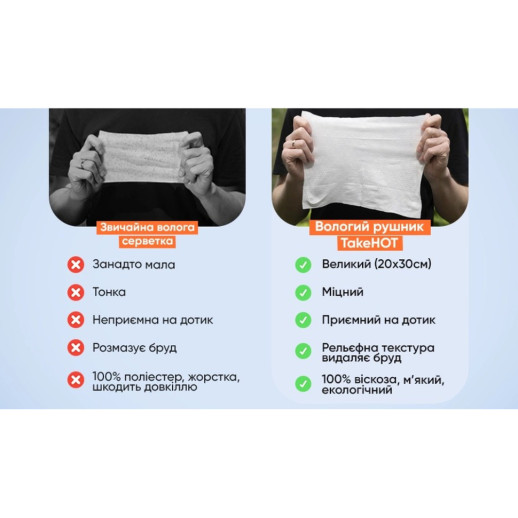 Вологі рушники TakeHot (8 штук, 20х30см)