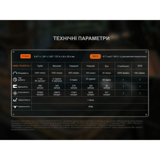 Ліхтар ручний Fenix C5 Pro