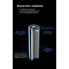 Акумулятор Wuben 18650 (2600мАг)