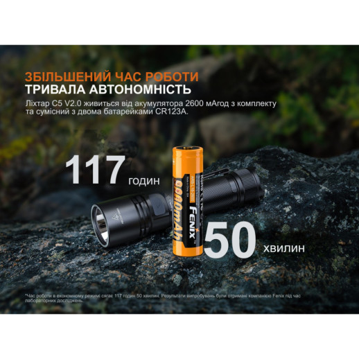 Ліхтар ручний Fenix C5 V2.0