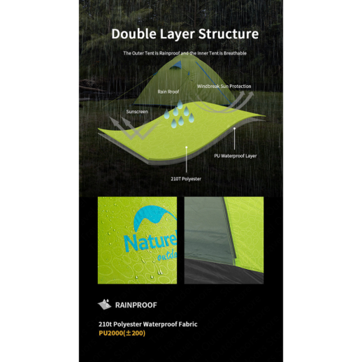 Намет двомісний Naturehike P-Series NH18Z022-P, 210T/65D, зелений