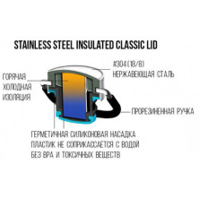 Пляшка для води Cheeki Classic Single Wall 750 мл Matte Black