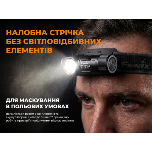 Ліхтар налобний тактичний з зеленим світлом Fenix Scout Pro (HM50R V2.0) | Лімітована серія