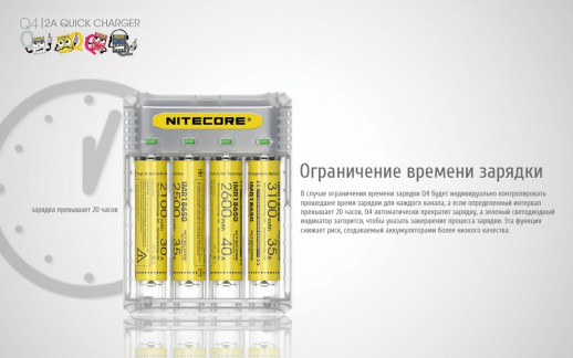 Зарядний пристрій Nitecore Q4 прозоре