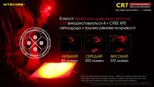 Ліхтар Nitecore CR7 (4xCree XP-G3, 2500 люмен, 4xCREE XPE, 370 люмен)