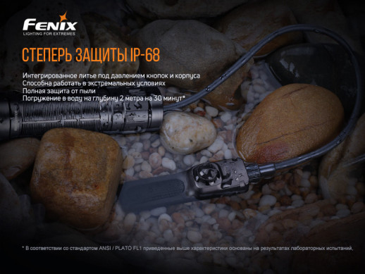 Виносна тактична кнопка Fenix AER-05 (відкритий блістер)