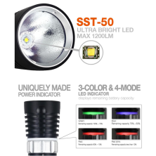 Ліхтар для дайвінгу MagicShine MJ-876 SST-50