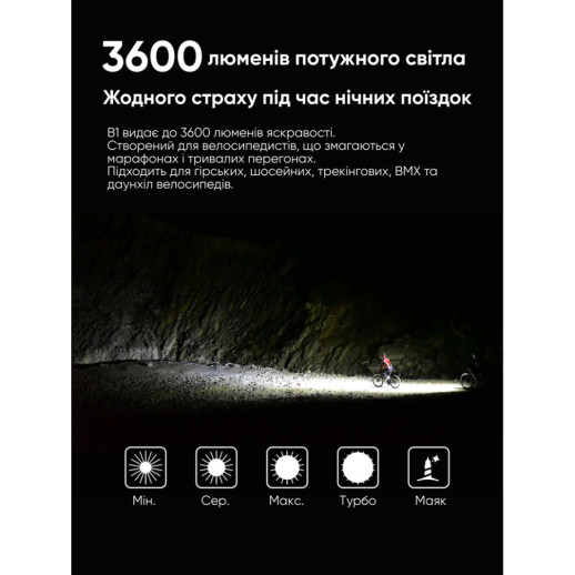 Велофара Wuben B1, чорний