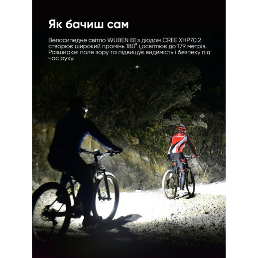 Велофара Wuben B1, чорний