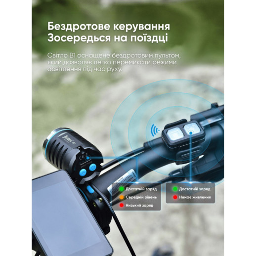 Велофара Wuben B1, чорний