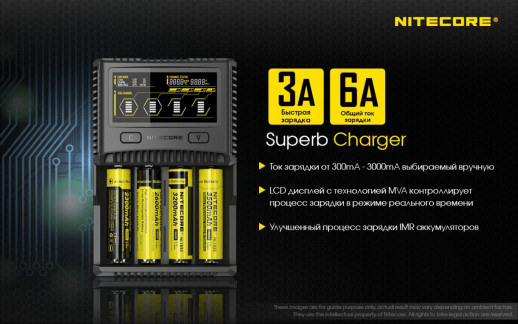 Зарядний пристрій Nitecore SC4 з LED дисплеєм (0.5 A, 1A, 2A, 3A)