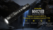 Ліхтар Nitecore MH12SE (SFT-40-W LED, 1800 люмен)