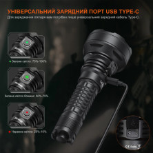 Ліхтар Wurkkos TD01C USB-C fast charging 1800lm, чорний